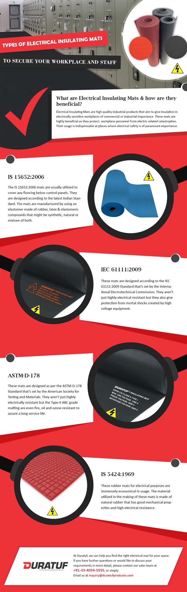 Infographics on Types of Insulating Mats.jpeg infographics on types of insulating mats